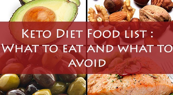 Keto Diet Food list : What to eat and what to avoid