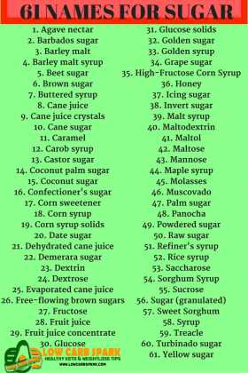 61 Disguises of Sugar: Decoding the Mystery in Your Grocery List - Low ...