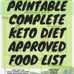 free printable complete keto diet approved food listfree printable complete keto diet approved food list