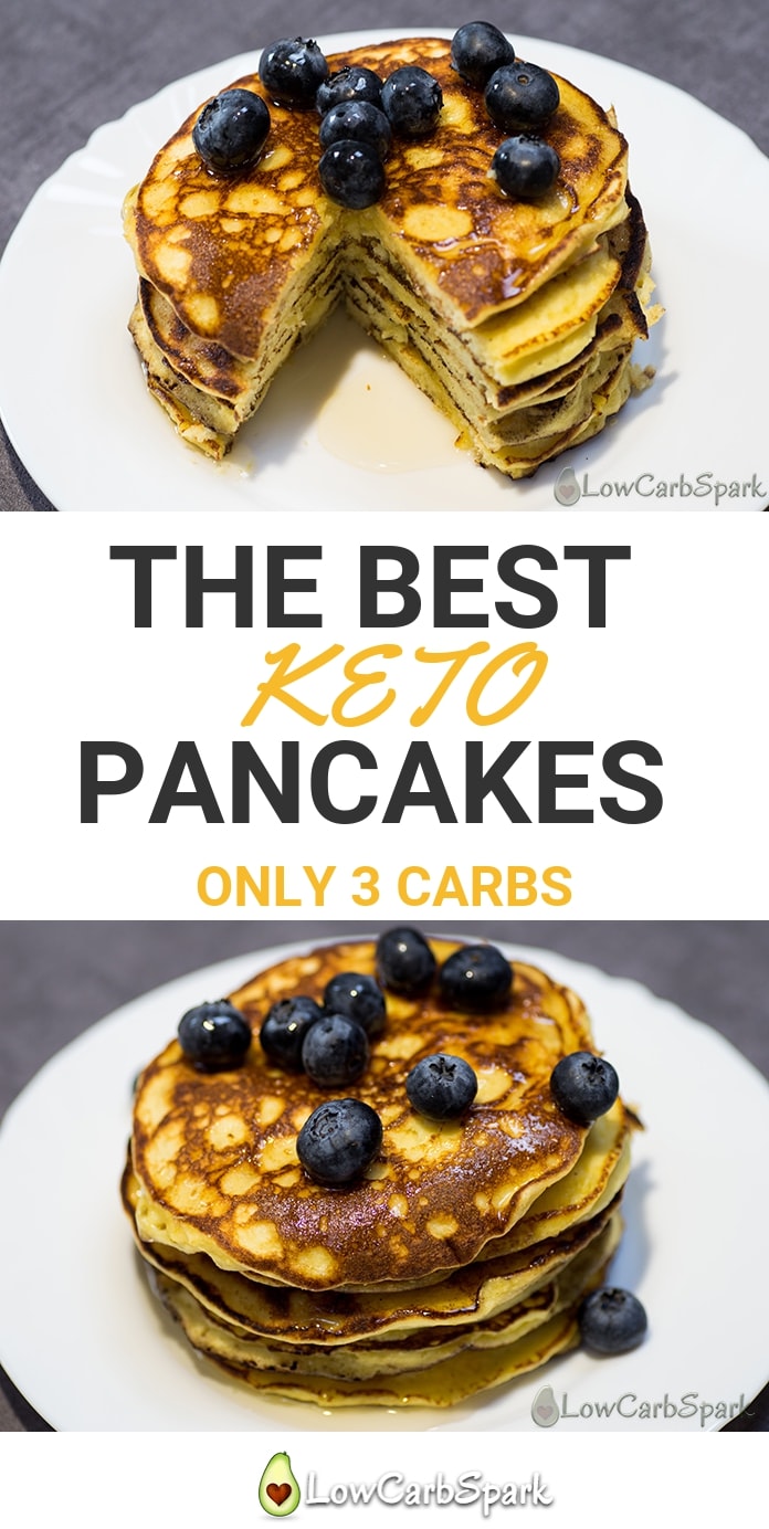 The best Keto Pancakes with Coconut Flour | Low Carb & High Fat