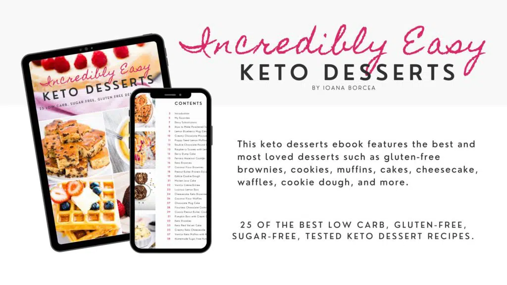 25 of the best low carb gluten free sugar free tested keto dessert recipes. 1024x576 1