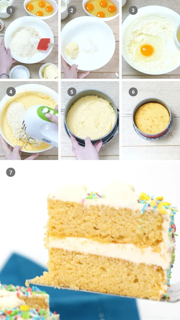 keto birthday cake step by step instructions