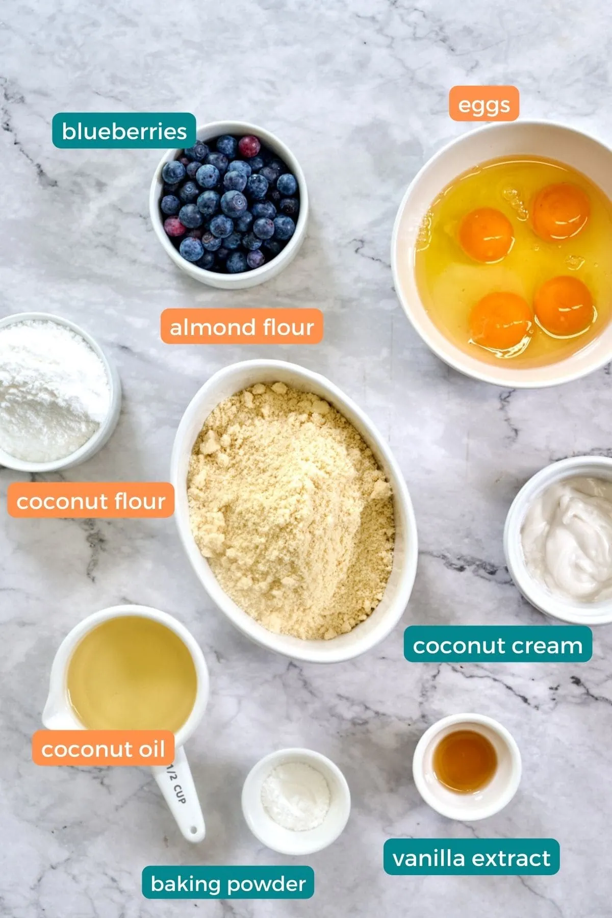 Keto Blueberry Muffins Ingredients image