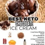 Keto Chocolate Ice Cream 5