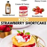 strawberry shortcake pinterst