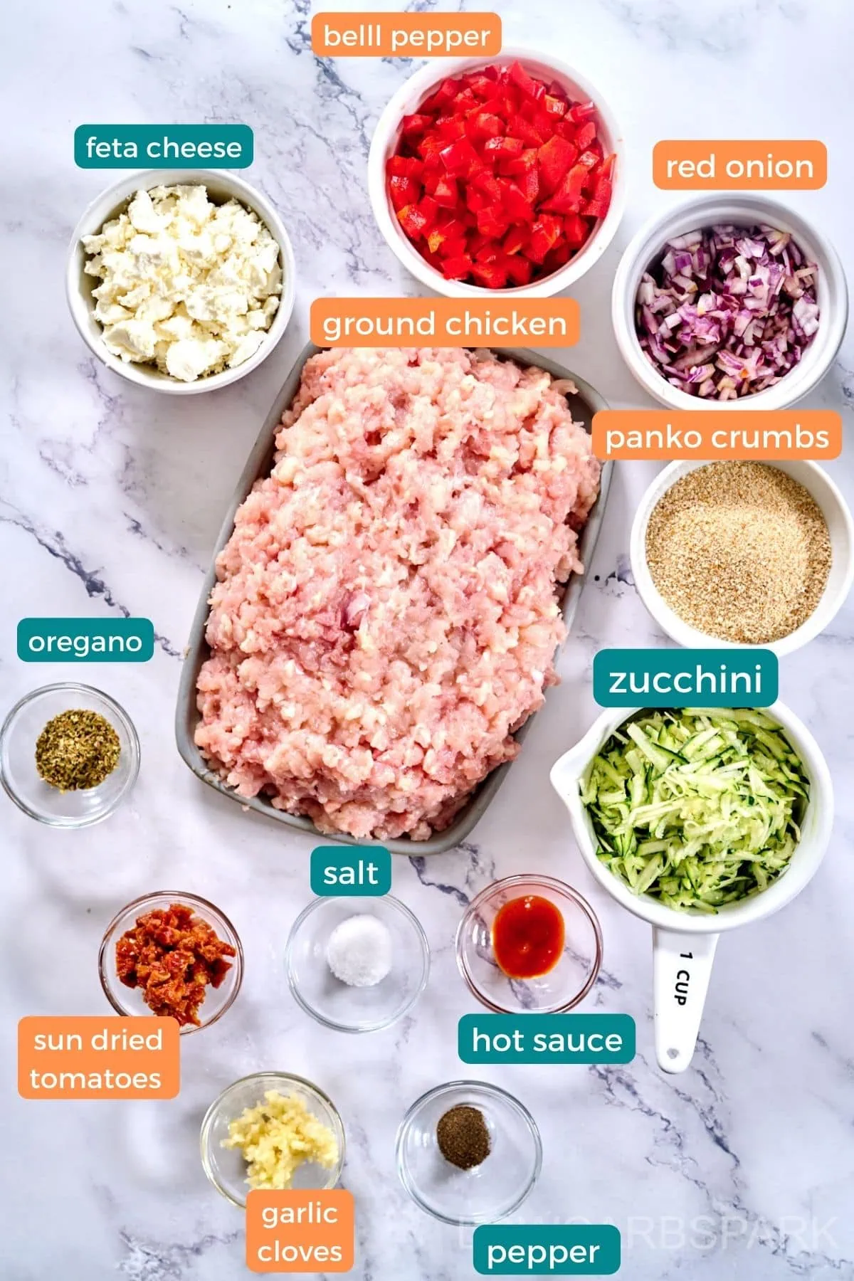 Healthy Ground Chicken Greek Burgers Ingredients